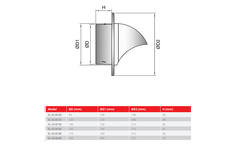 Edelstahl-Pendelrollenrost 150 mm Wanddurchlass - EL-SS-B150 SS RAL9005