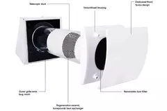 Dezentrale WRG-Lüftungsanlage HRU Wand Ø150 mit Fernbedienung - 60 m³/h - HRU-WALL-RC-150-60-PEG
