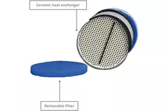 Europlast dezentrales WRG-Gerät 150 mm mit Schalter