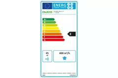DucoBox Silent 2.0 400 m³/h + RF-Steuerung + 4 Ventile - Sicherheitsstecker