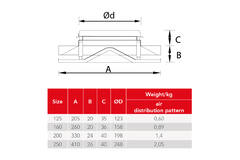 Deckenauslass aus Stahl mit rundem Auslass - 160 mm - RAL 9010