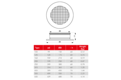 Rundes Wandgitter aus Aluminium mit festem Gitter - 630 mm - RAL 9003
