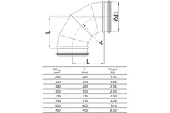 Wickelfalz Bogen 90° Ø 250mm