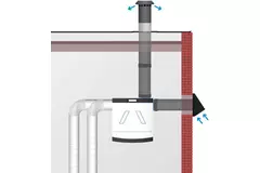 Thermoduct Wanddurchführung 200 mm
