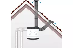 Dachdurchführung Ø 150 mm Thermoduct isoliert