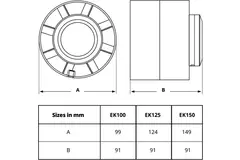Kunststoff-Rohrventilator Ø150 mm - EK150